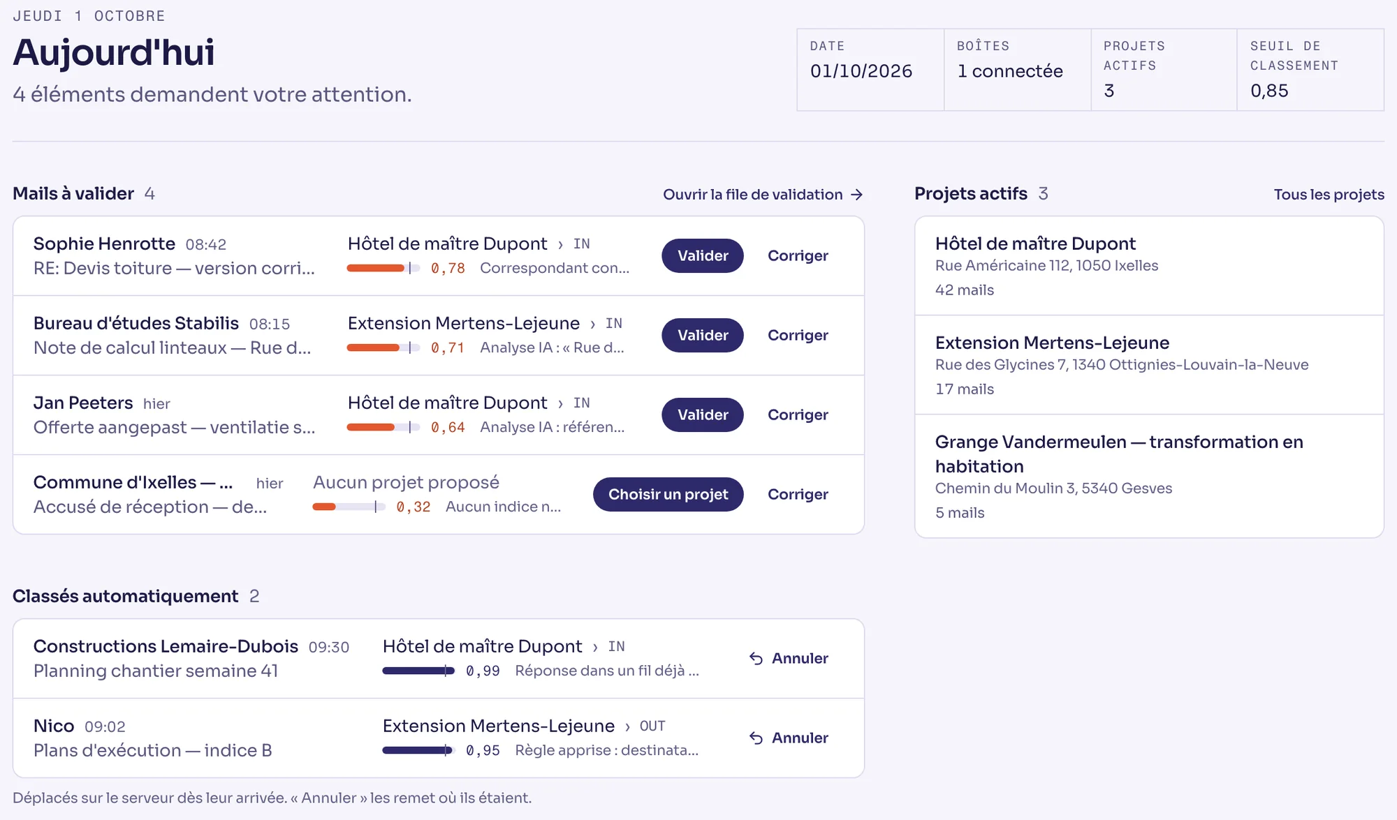 Écran Aujourd'hui : quatre mails à valider avec des confiances de 0,78 à 0,32, deux mails classés automatiquement à 0,99 et 0,95, seuil de classement 0,85.